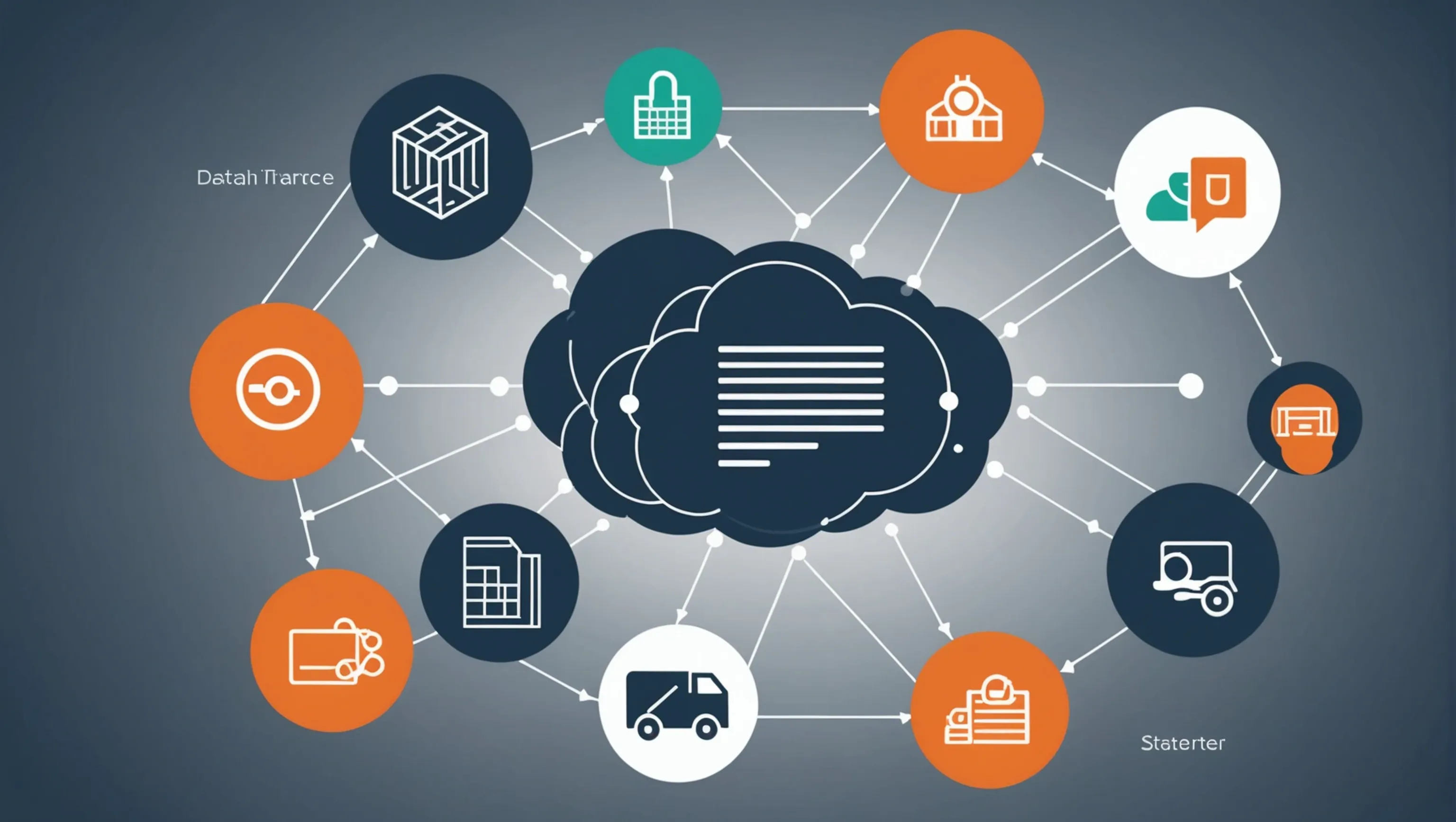 Intégration du système de gestion des commandes automatisée avec votre infrastructure existante