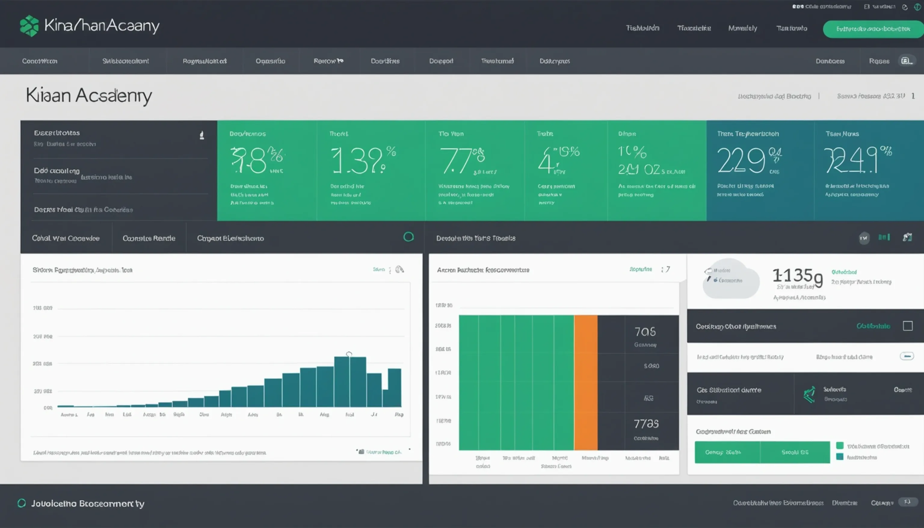 Khan Academy dashboard displaying progress tracking features